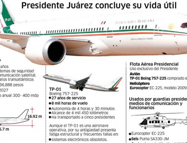 El siguiente mes Peña Nieto estrenará avión presidencial; costará 6.7 mmdp