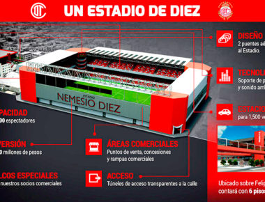 Se Renueva en Infraestructura la LIGA BBVA Bancomer MX