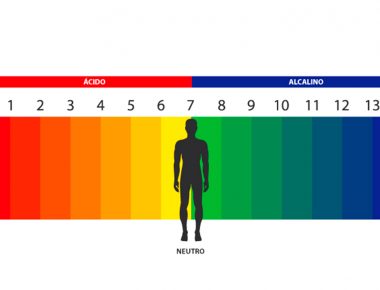 ¿Cómo afecta la acidificación a nuestro cuerpo?