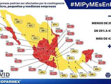 Propuestas de COPARMEX para aminorar impacto Covid-19 en la economía en México